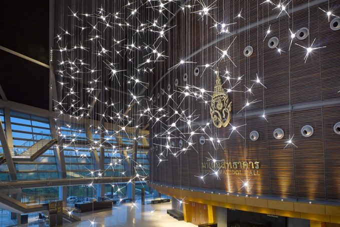 top luxury brands